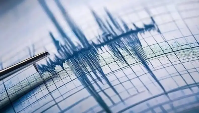 İran’ı Sarsan 5.7 Şiddetindeki Deprem: Hisse Senetleri Etkilenecek mi?