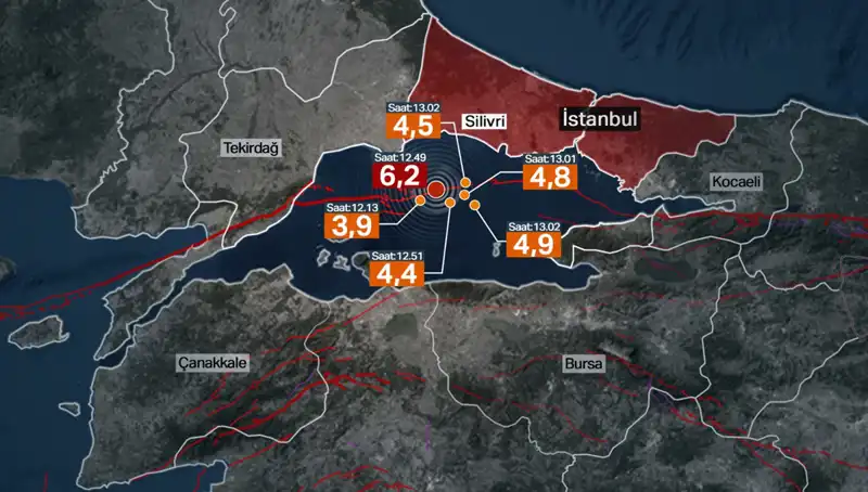 İstanbul'da Şiddetli Deprem: Korkunç Senaryo Gerçek Olmadı mı?