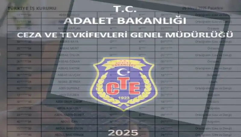 Adalet Bakanlığı İKM Sonuçları 2025: İsim Listesi Yayımlandı mı?